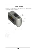 Предварительный просмотр 7 страницы MRC CLRM-200 Operation Manual