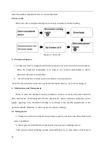 Preview for 15 page of MRC COT Series Operation Manual