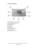 Preview for 13 page of MRC DBD-001N Operation Manual