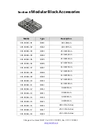 Preview for 18 page of MRC DBD-001N Operation Manual