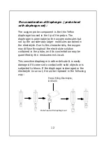 Preview for 15 page of MRC DO-5510HA Operation Manual