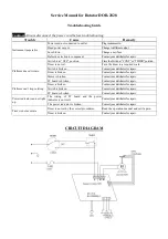 Предварительный просмотр 3 страницы MRC DOR-2828 Operation Manual