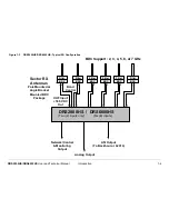 Preview for 10 page of MRC DRS2000HS User And Technical Manual