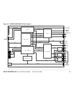 Preview for 62 page of MRC DRS2000HS User And Technical Manual