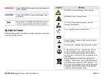 Preview for 4 page of MRC DRS4000 User And Technical Manual