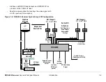 Preview for 12 page of MRC DRS4000 User And Technical Manual