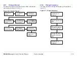 Preview for 26 page of MRC DRS4000 User And Technical Manual