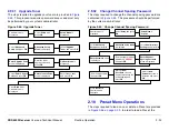 Preview for 48 page of MRC DRS4000 User And Technical Manual