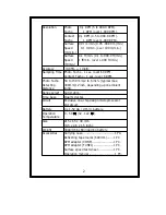 Предварительный просмотр 4 страницы MRC DT-2236 Manual