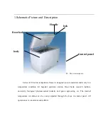 Preview for 3 page of MRC DW-40FW110 Operation Manual