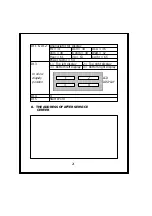 Preview for 24 page of MRC DW-6090 Operation Manual