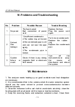 Preview for 17 page of MRC FA-46 Operation Manual