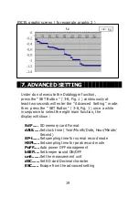 Preview for 22 page of MRC FG-6020SD Operation Manual