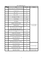 Preview for 7 page of MRC FH-12-DB User Manual