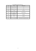 Preview for 24 page of MRC FH-12-DB User Manual