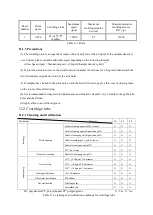 Preview for 19 page of MRC HCEN-24 User Manual