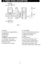 Предварительный просмотр 8 страницы MRC HT-3027SD Operation Manual