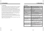 Preview for 4 page of MRC IncuShaker  LOM-7450-CO2 User Manual