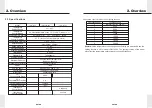 Preview for 5 page of MRC IncuShaker  LOM-7450-CO2 User Manual