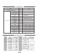 Preview for 16 page of MRC IncuShaker  LOM-7450-CO2 User Manual