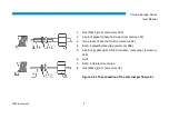 Preview for 14 page of MRC INE-112N-GC User Manual