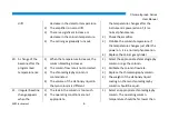 Preview for 73 page of MRC INE-112N-GC User Manual