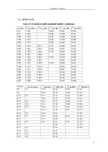 Предварительный просмотр 17 страницы MRC INE-PHSJ-5 Instruction Manual