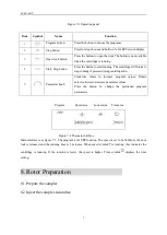 Предварительный просмотр 9 страницы MRC LCEN-401P User Manual