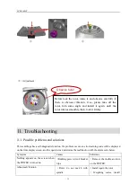 Предварительный просмотр 15 страницы MRC LCEN-401P User Manual