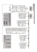 Preview for 3 page of MRC LOM-150DIG Operation Manual