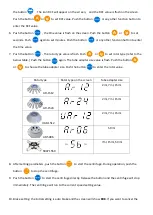 Preview for 3 page of MRC MDCEN-302-SMD User Manual