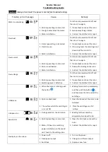 Preview for 6 page of MRC MDCEN-302-SMD User Manual