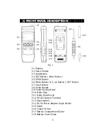 Preview for 6 page of MRC MG-3002 Operation Manual