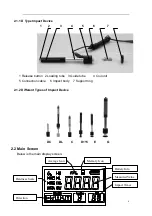 Предварительный просмотр 7 страницы MRC MH180 User Manual