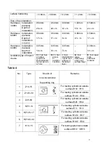 Preview for 20 page of MRC MH180 User Manual