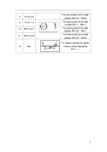 Preview for 21 page of MRC MH180 User Manual