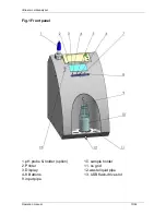 Предварительный просмотр 10 страницы MRC MIA-LA Operation Manual