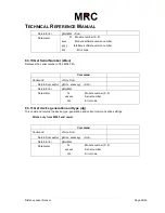 Preview for 29 page of MRC MRL3 15 Technical Reference Manual