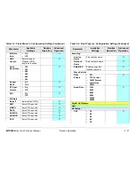 Preview for 111 page of MRC MTX5000 User And Technical Manual