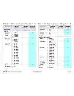 Preview for 115 page of MRC MTX5000 User And Technical Manual