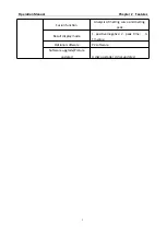 Preview for 10 page of MRC PCR-IF-8C Operation Manual