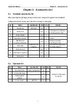 Preview for 11 page of MRC PCR-IF-8C Operation Manual