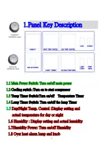 Preview for 3 page of MRC PGI-550H User Manual