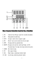 Preview for 5 page of MRC PGI-550H User Manual