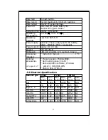 Preview for 5 page of MRC PS-9302 Instruction Manual