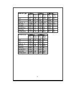 Preview for 6 page of MRC PS-9302 Instruction Manual