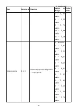 Preview for 23 page of MRC Rova-M-C3 User'S Operating Manual