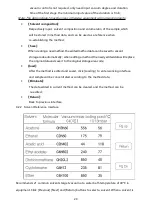 Preview for 31 page of MRC ROVAP Series Instruction Manual