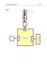 Preview for 15 page of MRC SI-600 Operation Manual