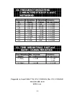 Preview for 13 page of MRC SL-4012 Operation Manual